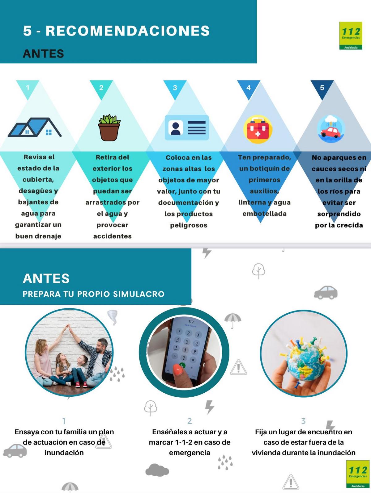 GUIA INUNDACIONES RECOMENDACIONES PARA EVITAR RIESGOS-Fuente Vaqueros