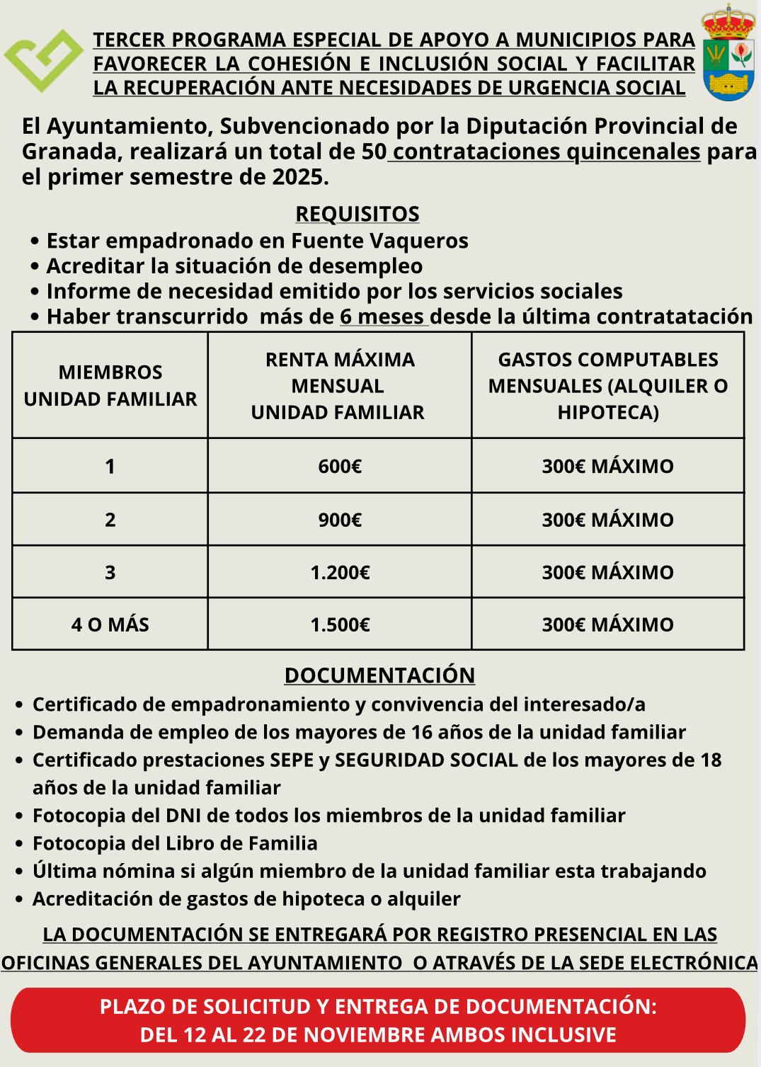 EMPLEO | 50 CONTRATACIONES QUINCENALES PARA EL PRIMER SEMESTRE DE 2025-Fuente Vaqueros