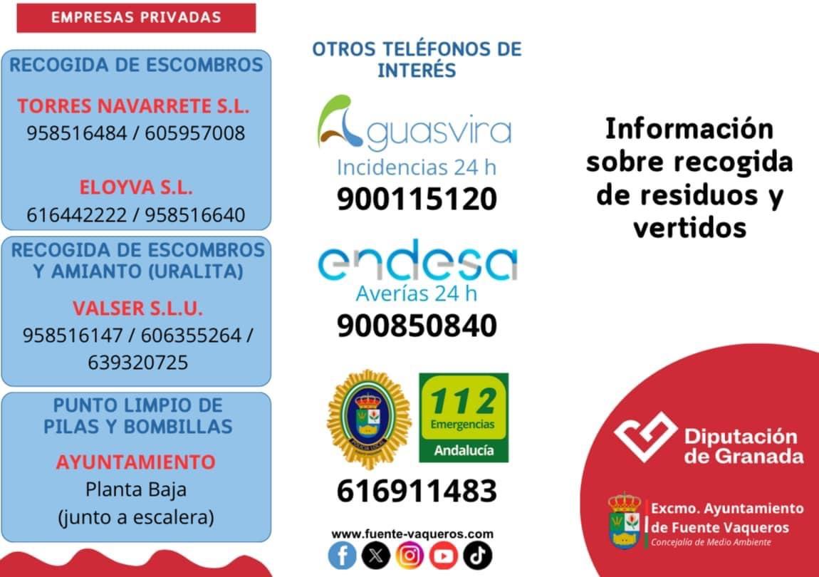 MEDIO AMBIENTE | INFORMACIÓN SOBRE RECOGIDA DE RESIDUOS Y VERTIDOS-Fuente Vaqueros